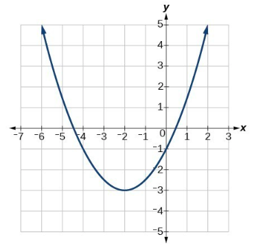 context image for this question